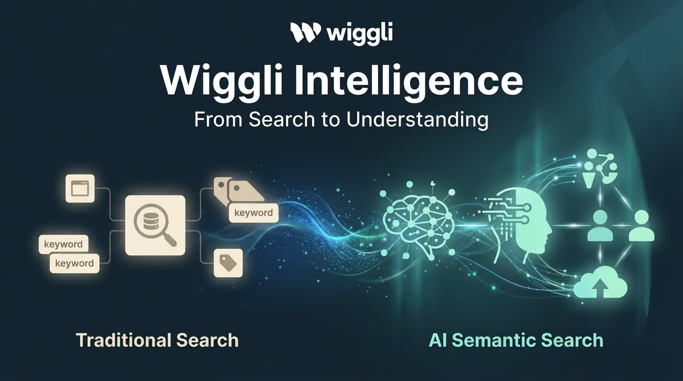 From Keyword Matching to True AI Search: How Wiggli Intelligence Is Redefining Recruitment