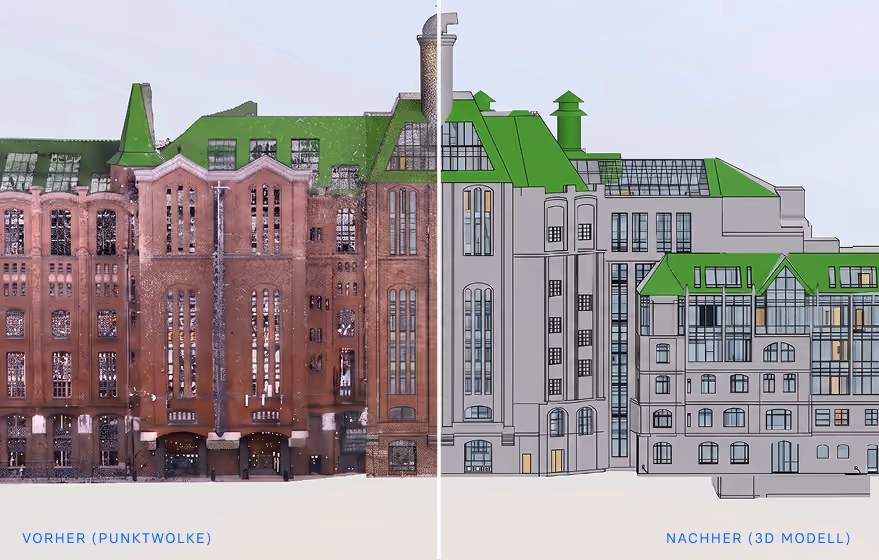 Vergleich eines Hamburger Gebäudes: linke Hälfte als Punktwolke, rechte Hälfte als 3D-Modell mit grünem Dach.