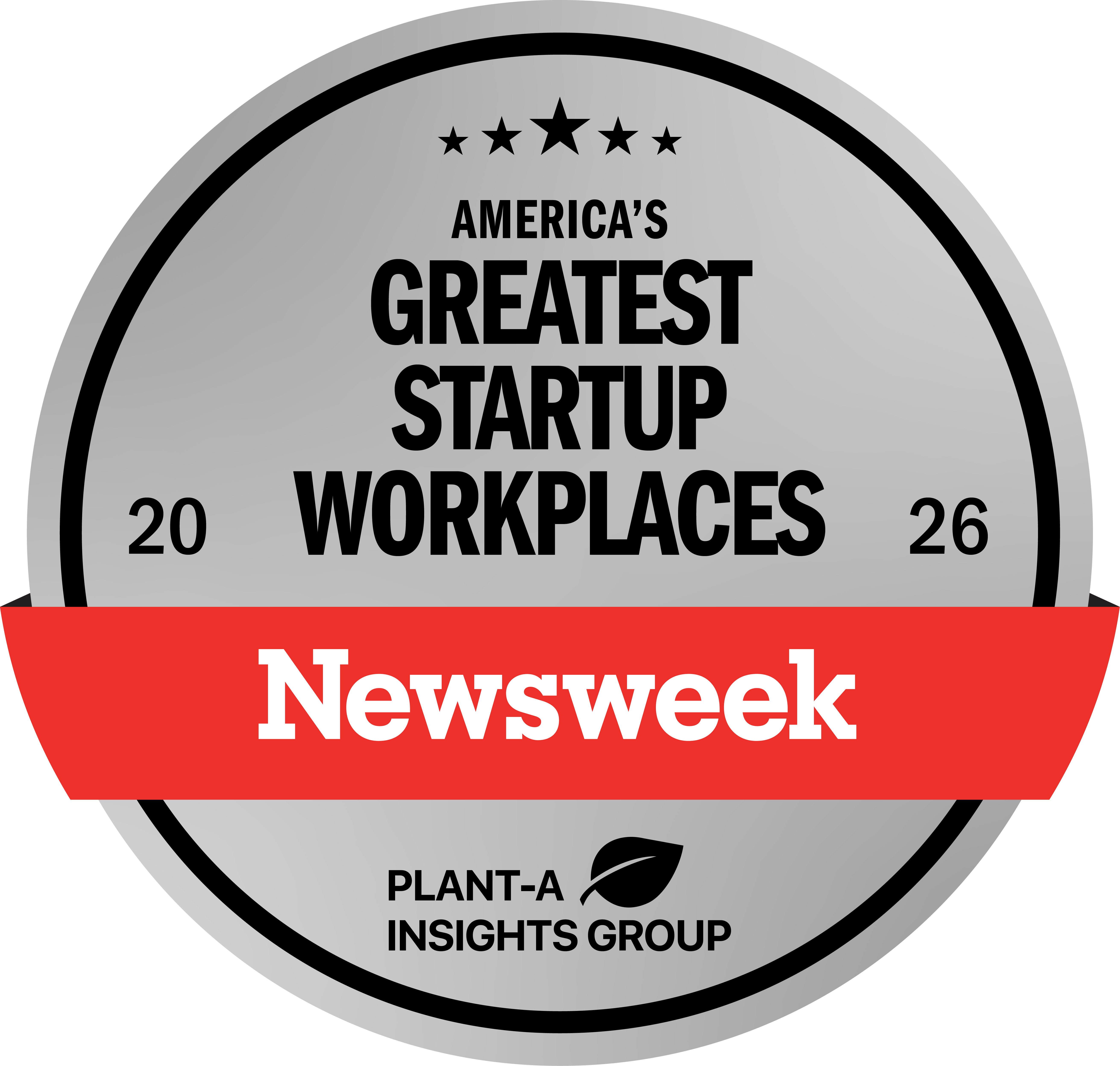 America's Greatest Startup Workplaces 2026 | Newsweek