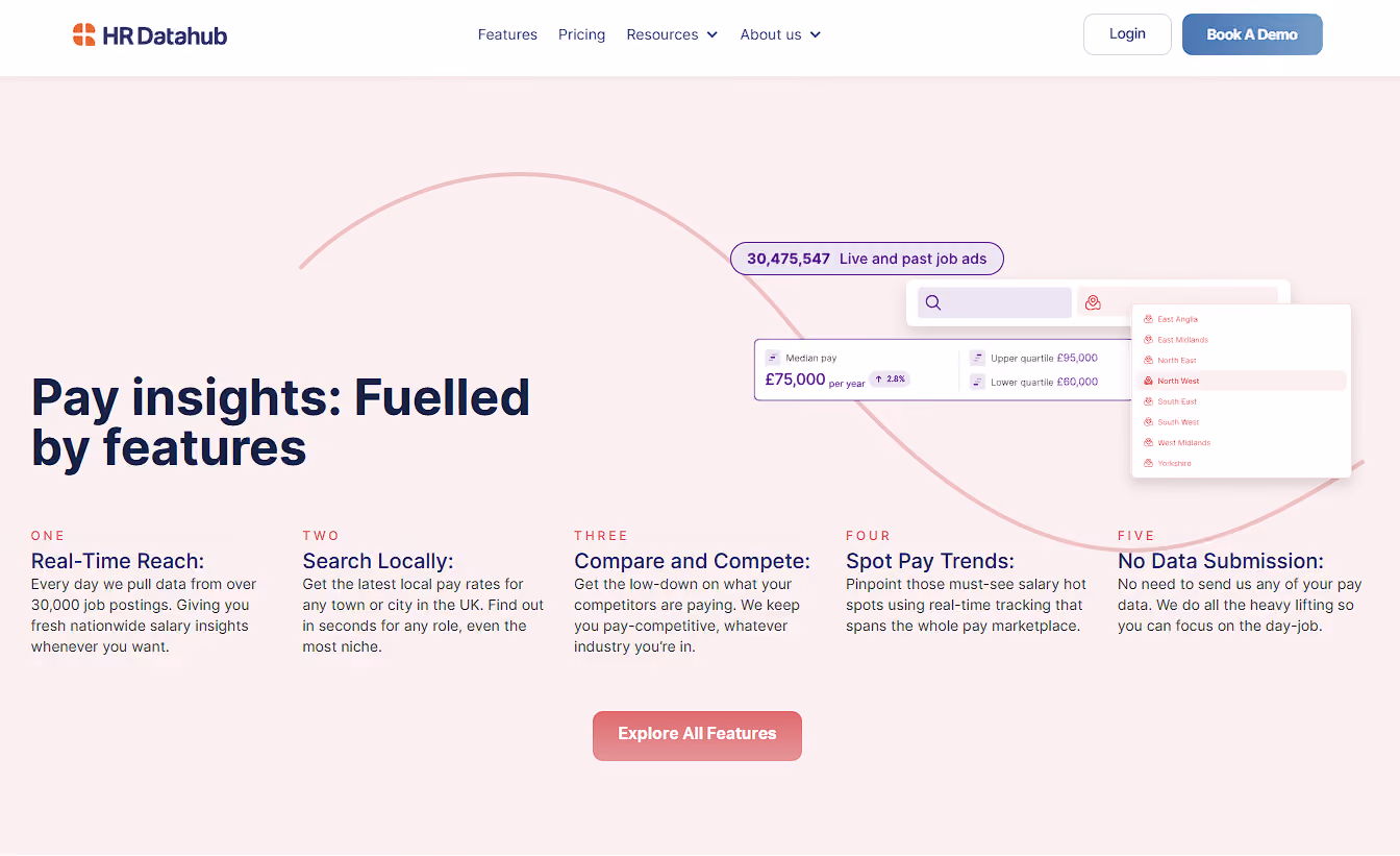Screenshot of HR DataHub’s website home page.