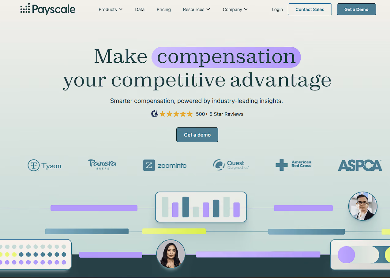 Screenshot of Payscale’s website home page.