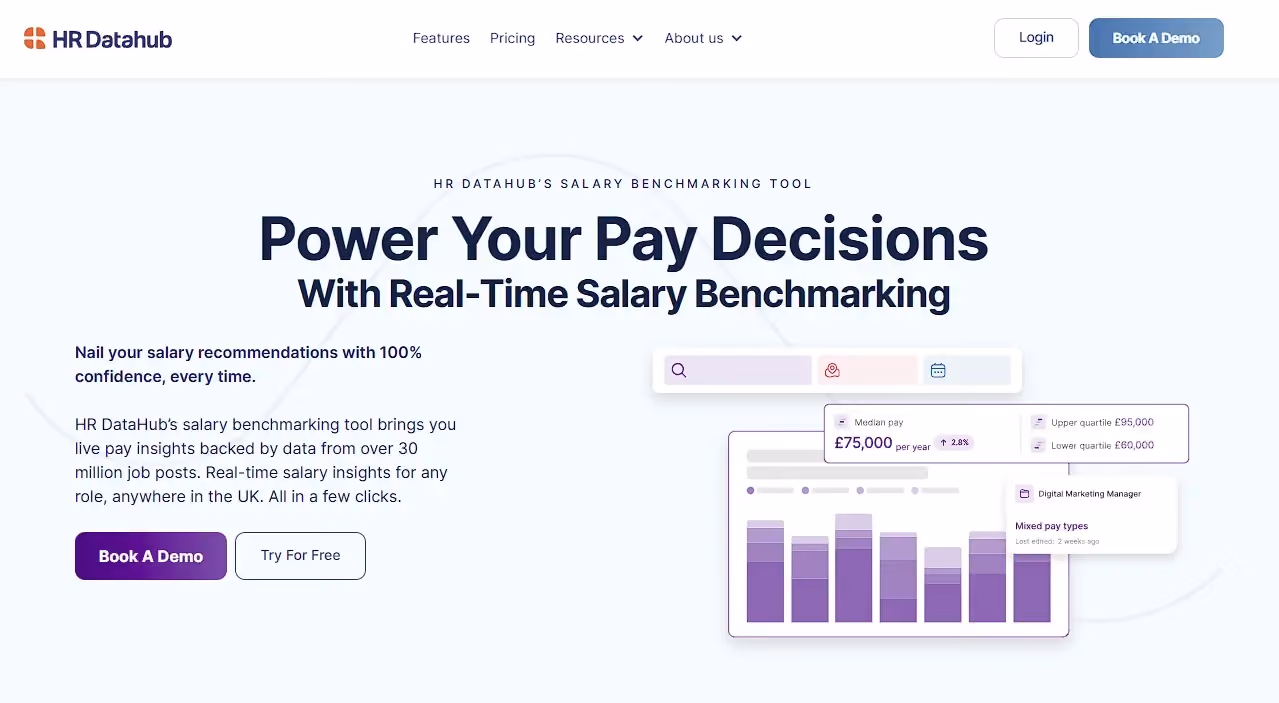 Screenshot of HR DataHub’s website homepage