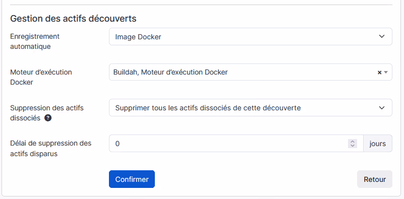 gestion des actifs decouverts
