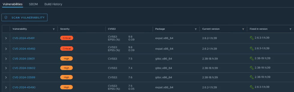 resultat scan cve harbor