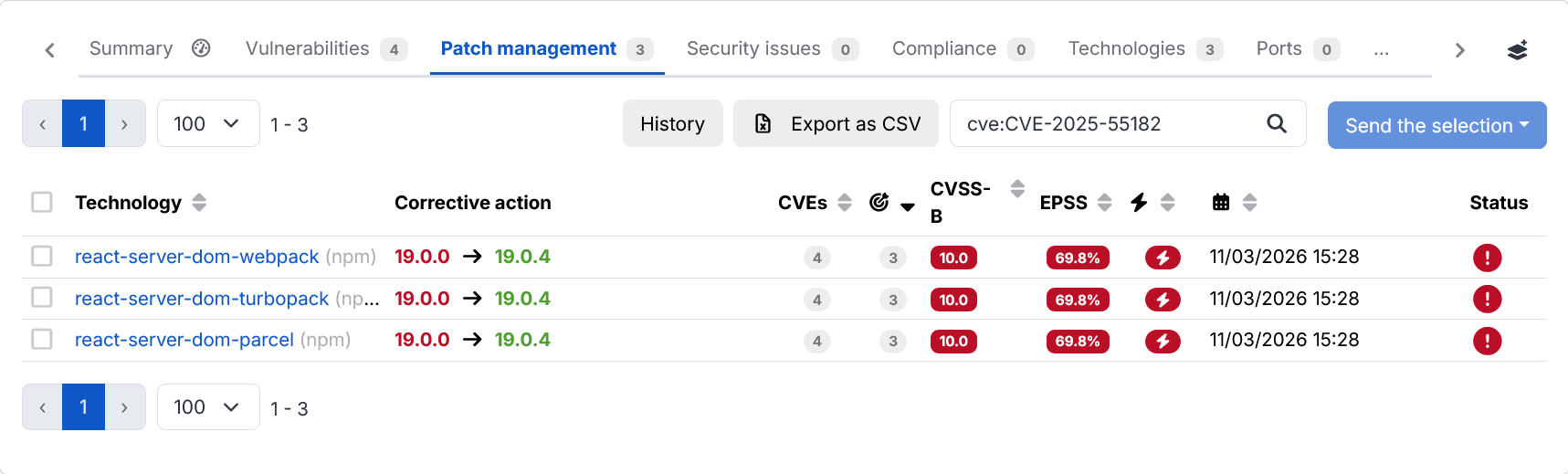 appropriate vulnerability remediation actions
