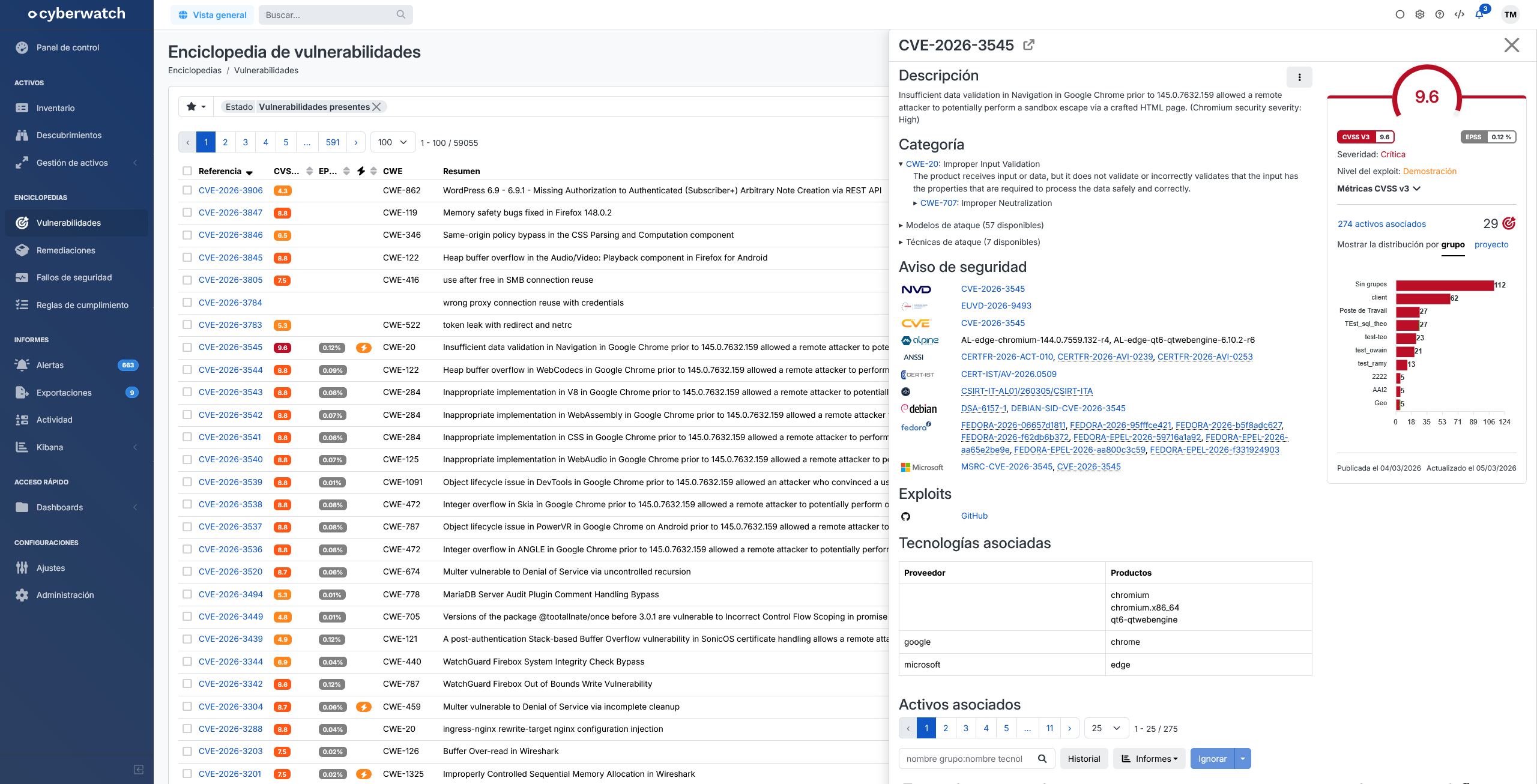 enciclopedia de vulnerabilidades