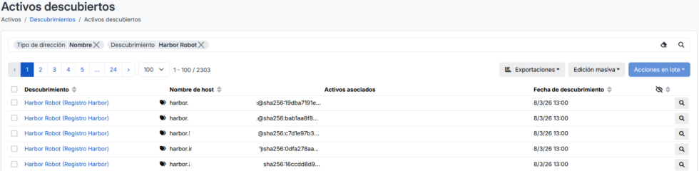 activos descubiertos