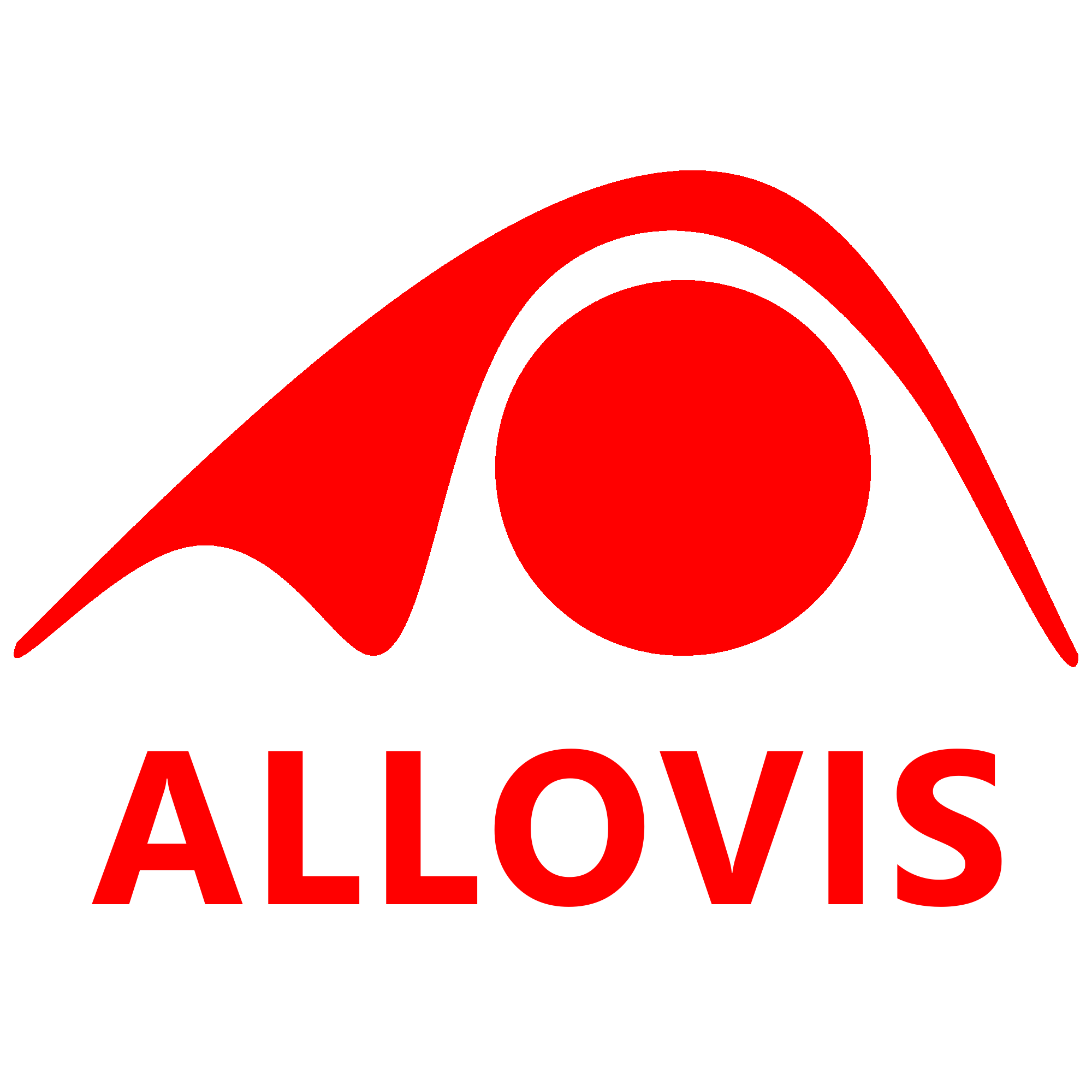 Allovis Pharma