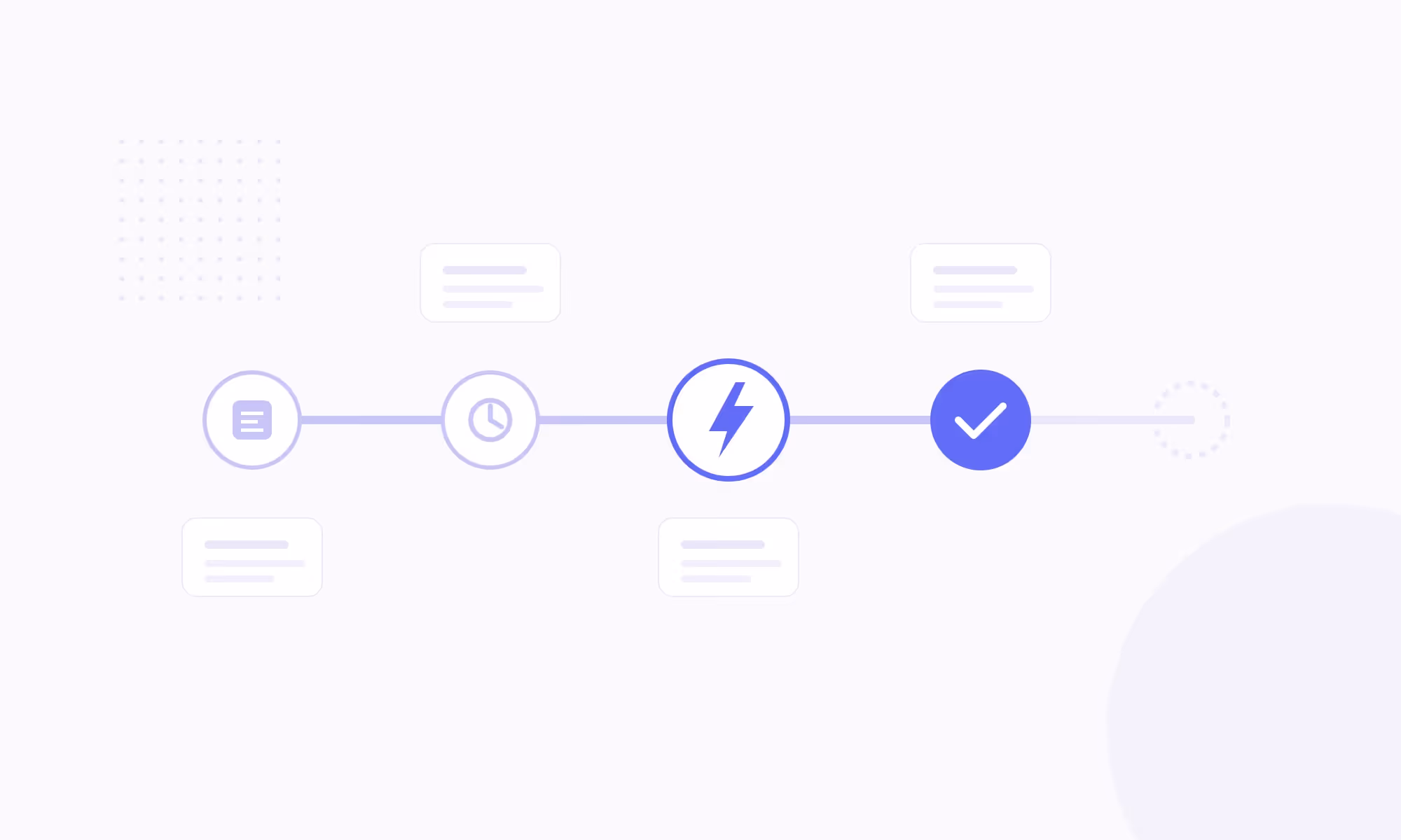 B2B Order Automation: Save Time