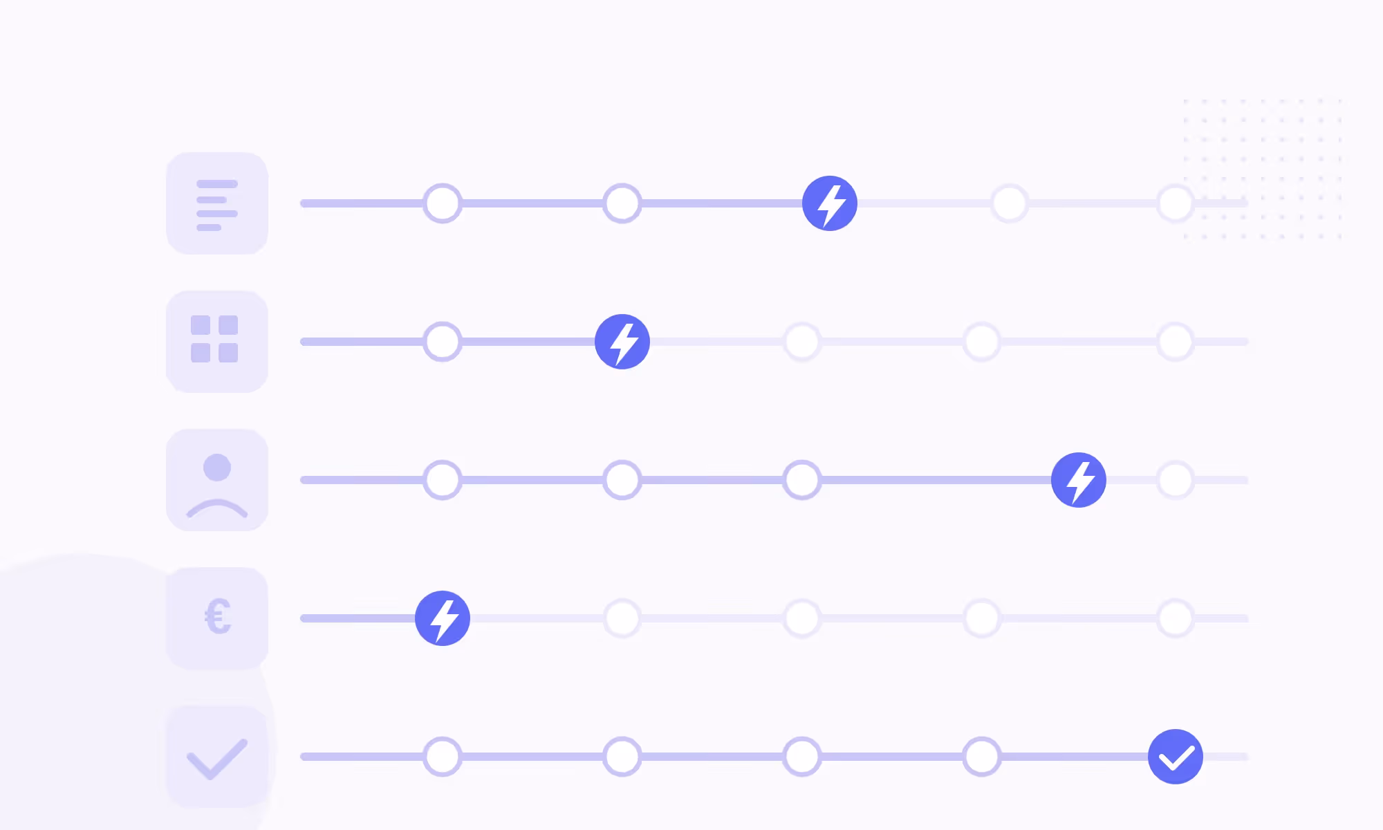 B2B Automation: 5 Workflows to Sell Faster