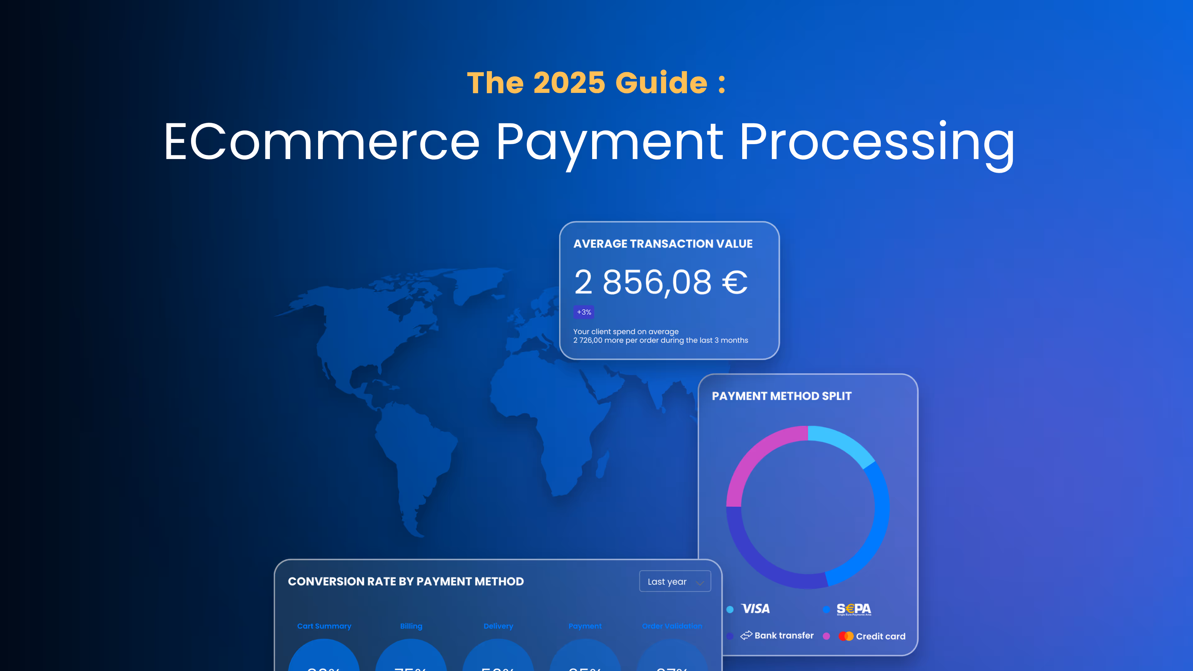 E-commerce payment processing: the 2025 guide