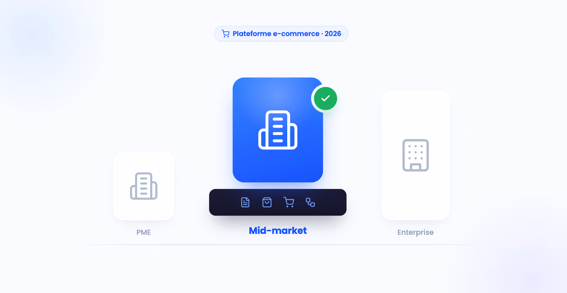 Mid-Market E-Commerce: Which Platform Should You Choose in 2026?