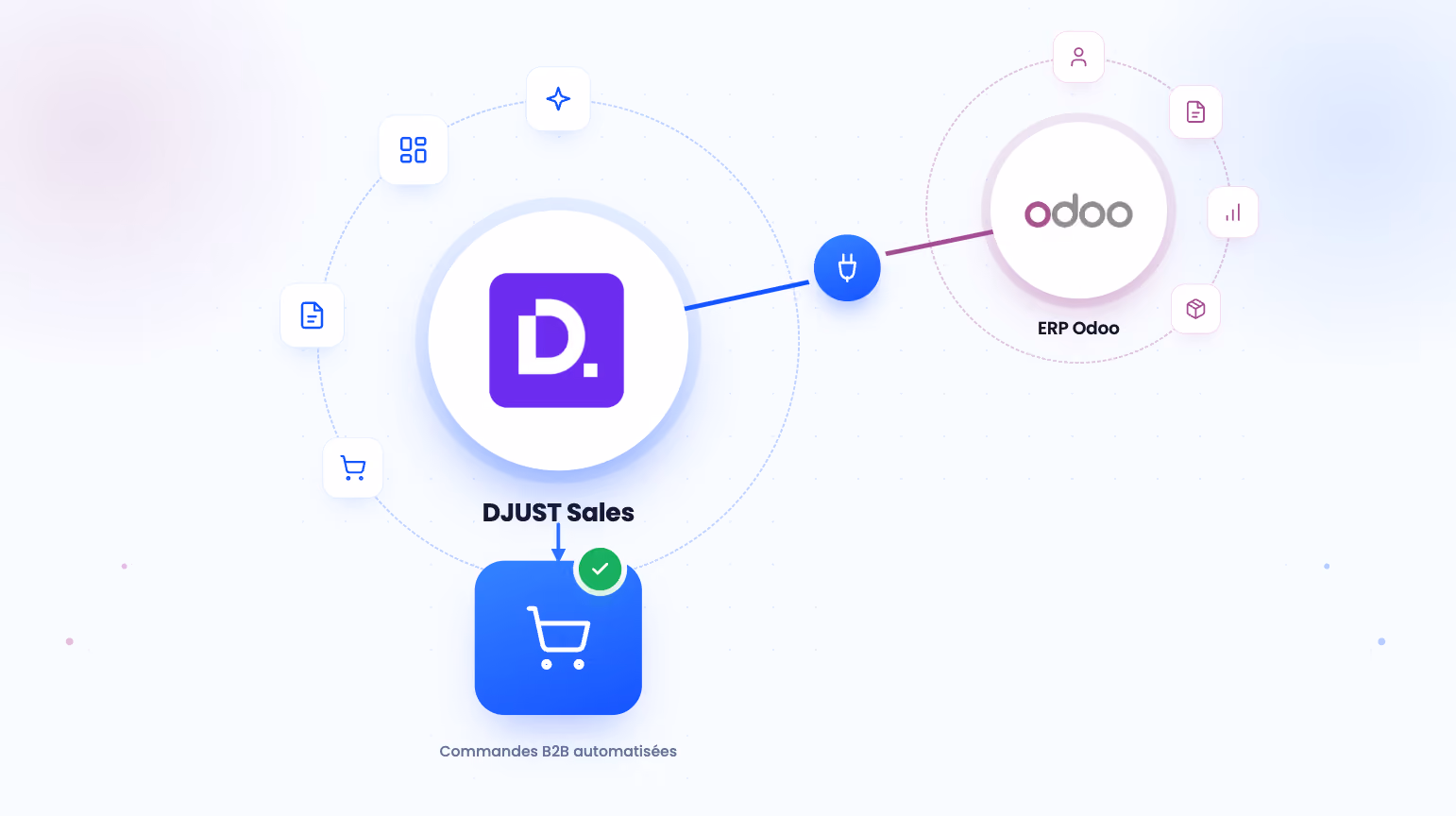 Connecter Odoo à DJUST Sales pour automatiser les commandes B2B