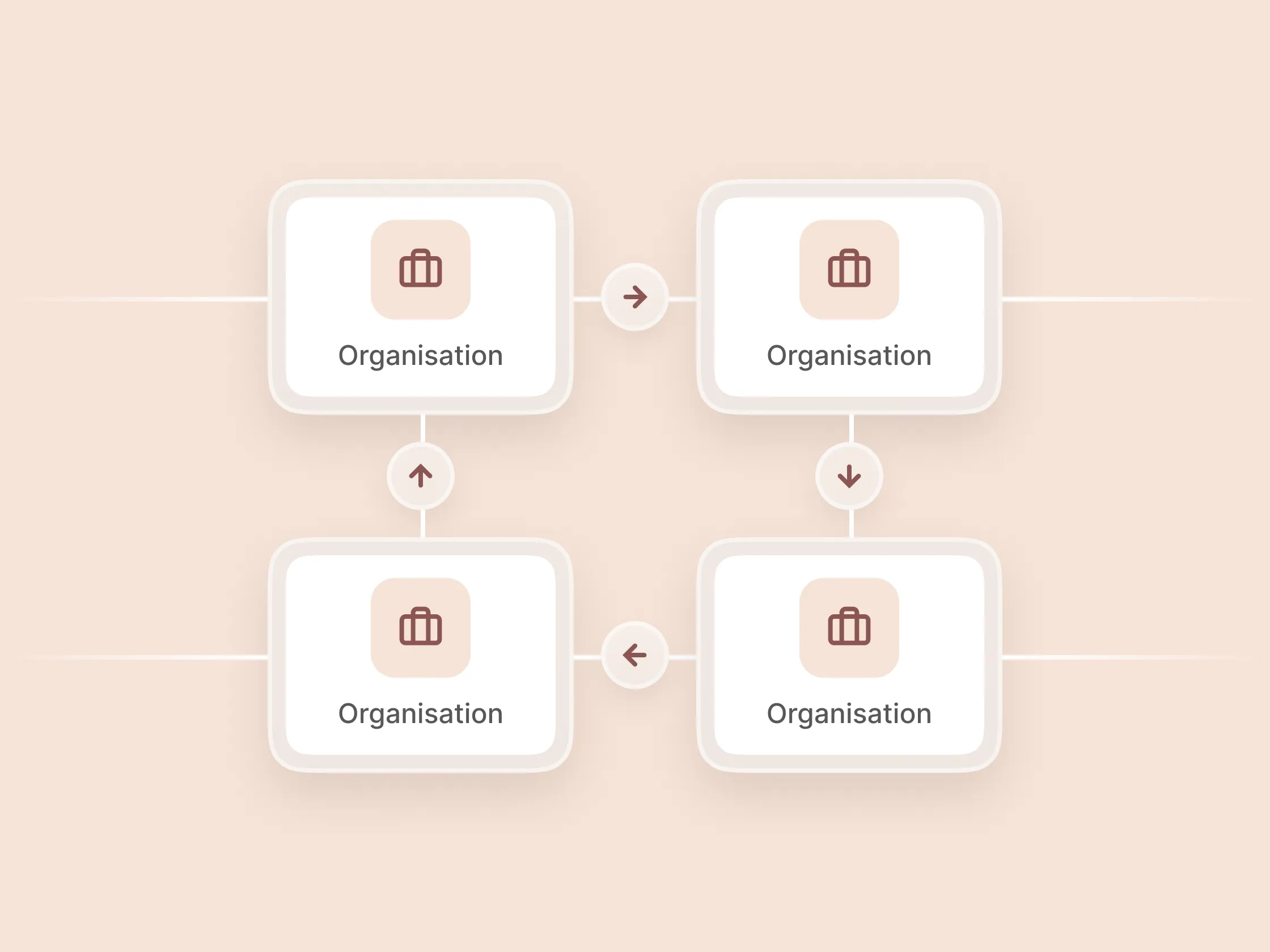 Partner Hub