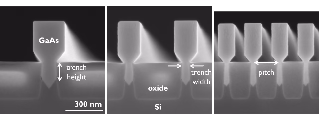 GaAs semiconductors