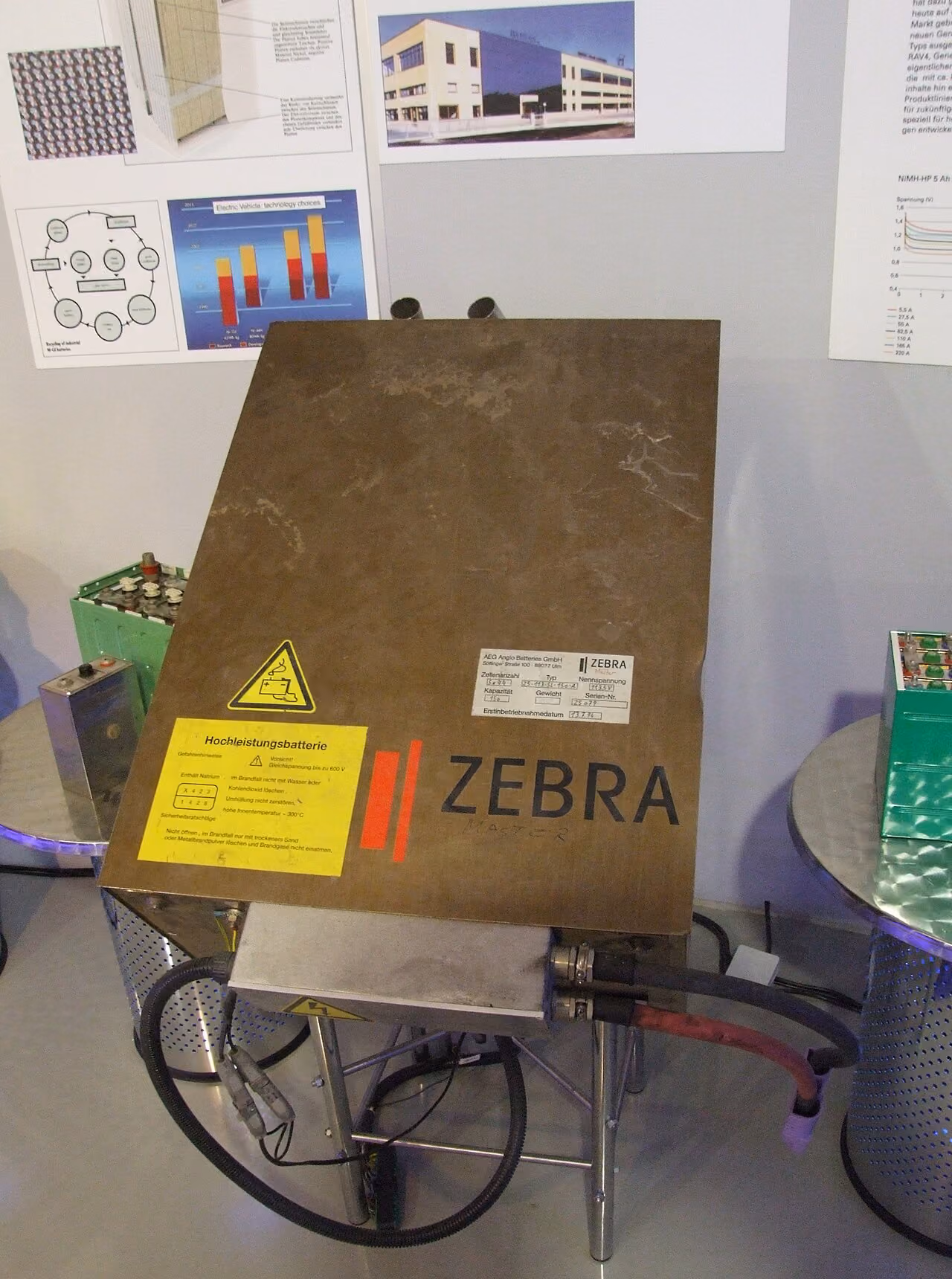 High-energy battery cathode