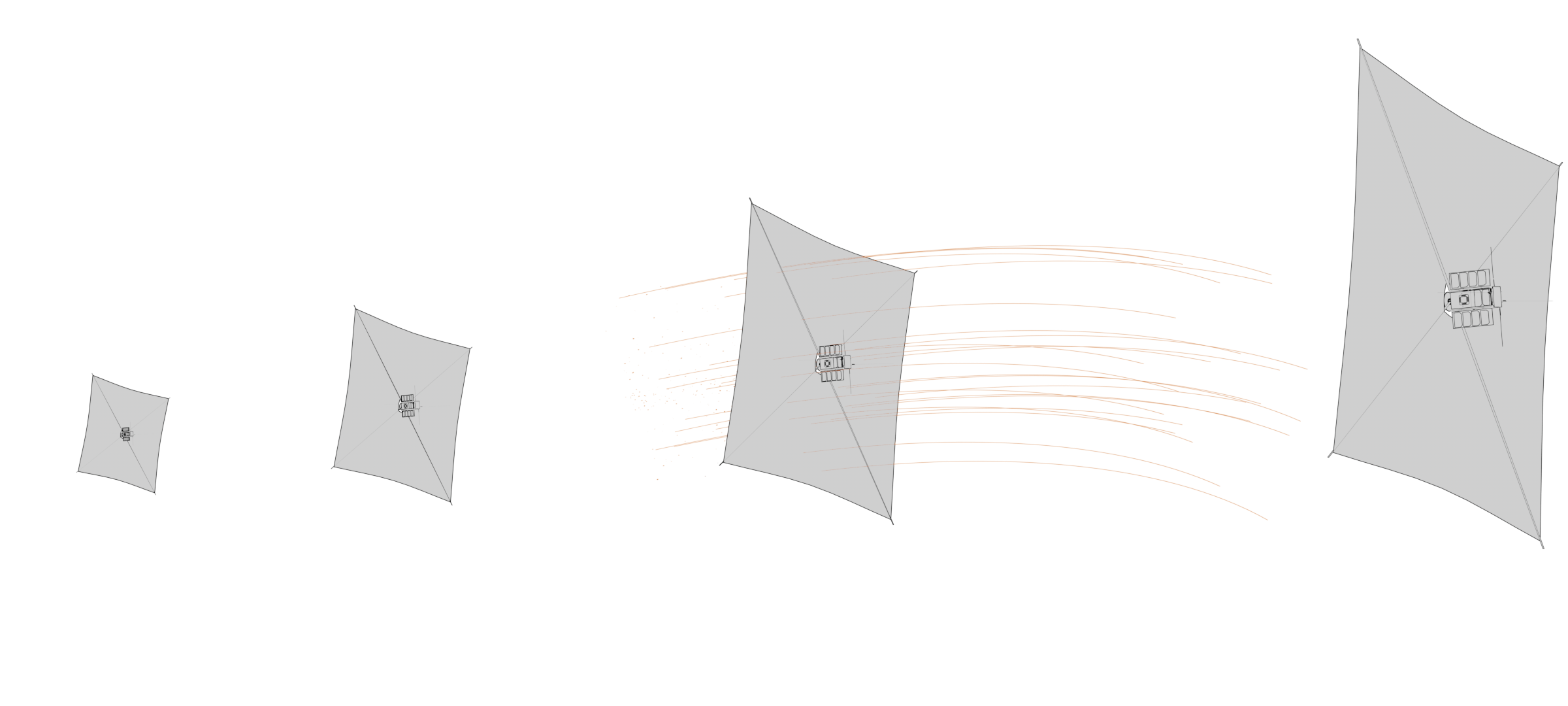 Four spacecraft with unfurled square sails increasing in size with orange trails behind the third sail.
