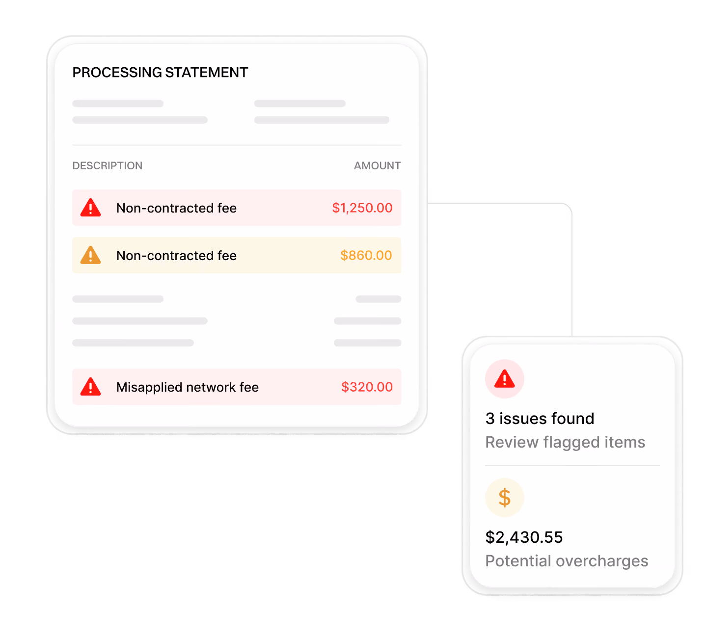 Swipesum Audit payment statement analysis software
