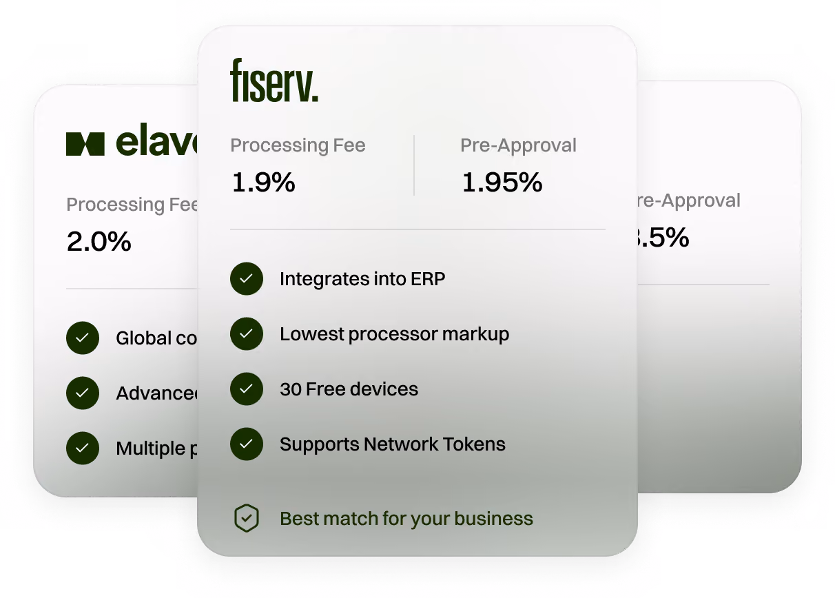 Merchant account payment processing