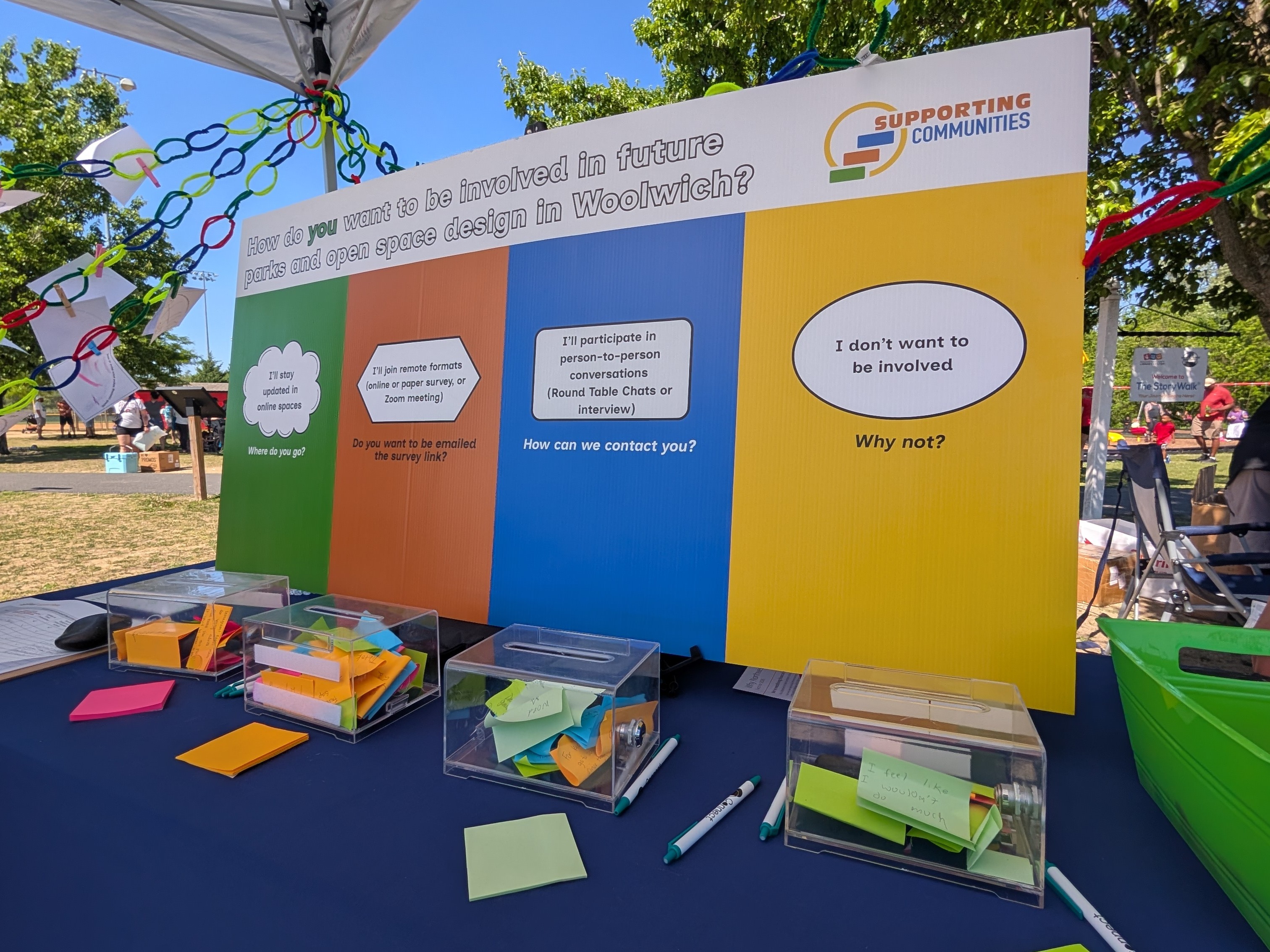 A green, orange, blue and yellow board poses questions for members of the public to respond to with buckets underneath to collect their voting chips.