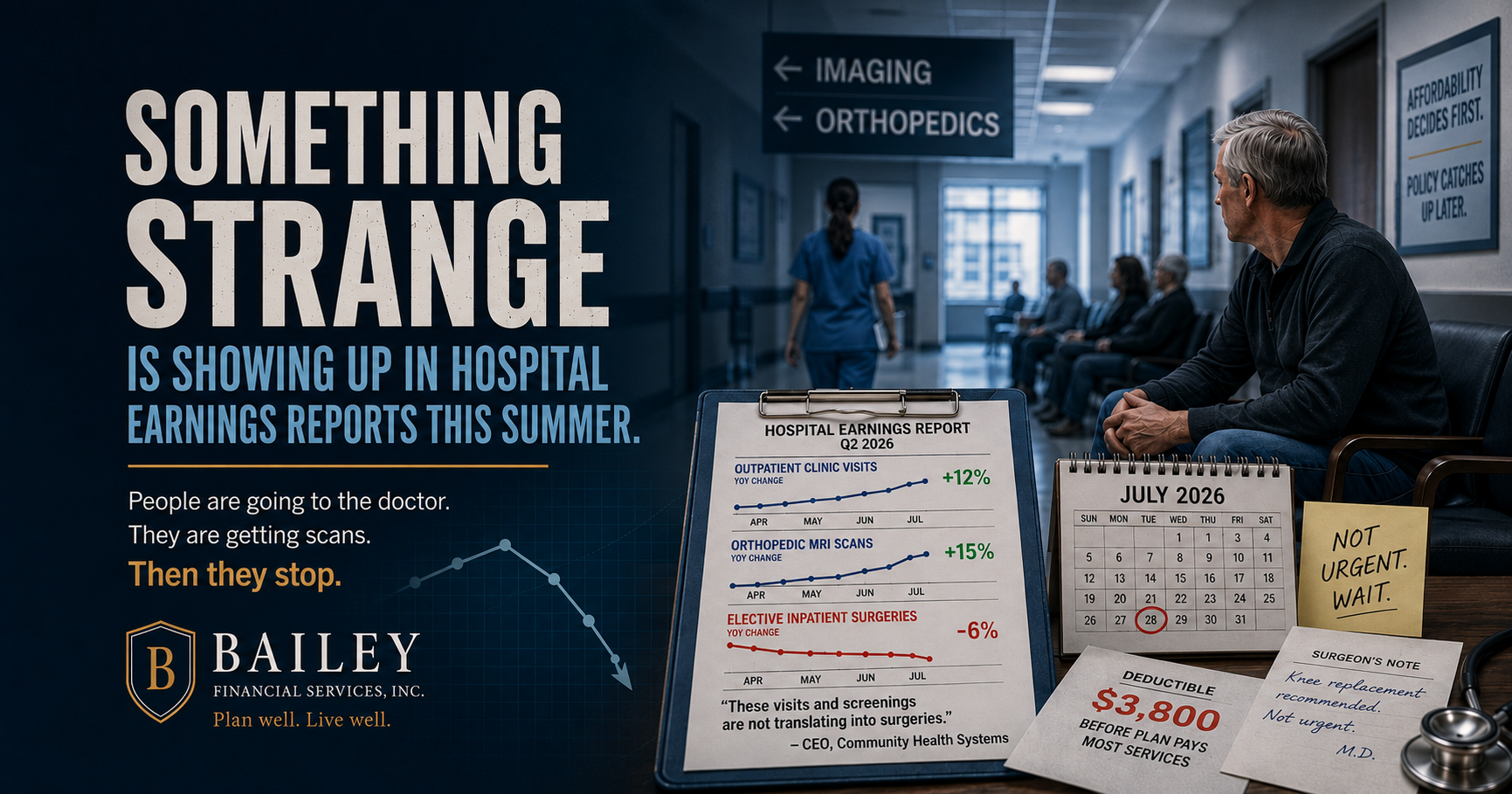 The Scan Happens. The Surgery Doesn't.