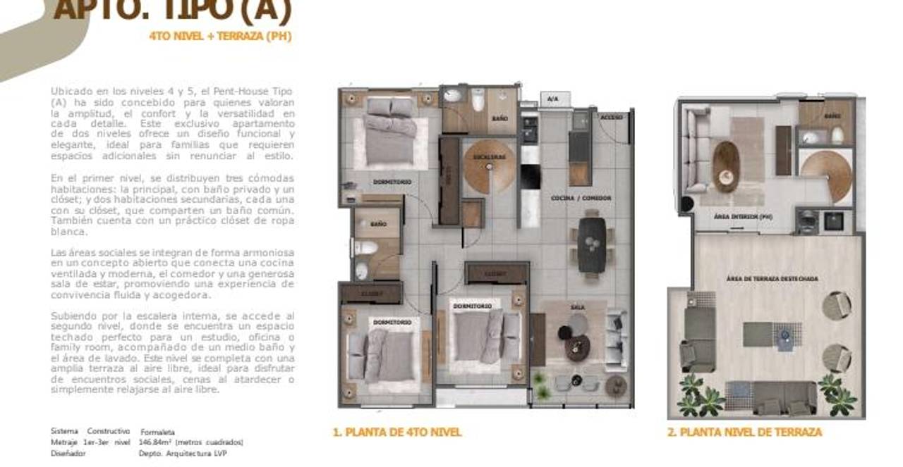 HERMOSOS APARTAMENTOS EN LA AV. ECOLOGICA
