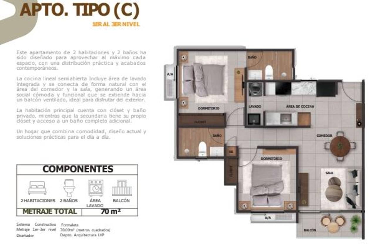 HERMOSOS APARTAMENTOS EN LA AV. ECOLOGICA