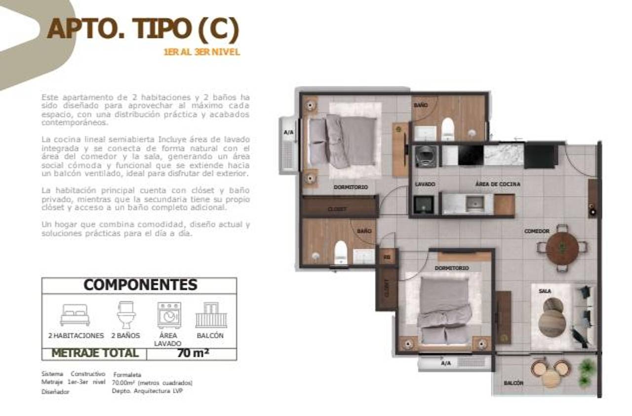 HERMOSOS APARTAMENTOS EN LA AV. ECOLOGICA