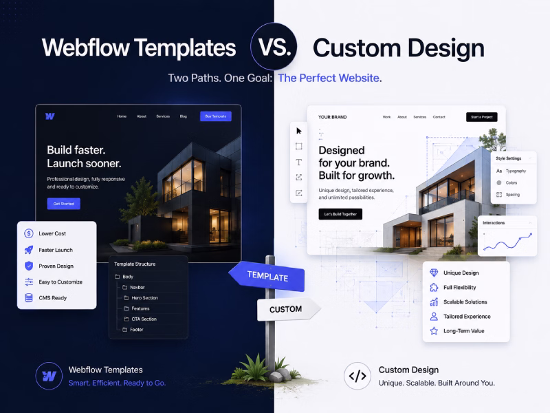 Webflow Templates vs. Custom Design: Which Is Better for Your Website?