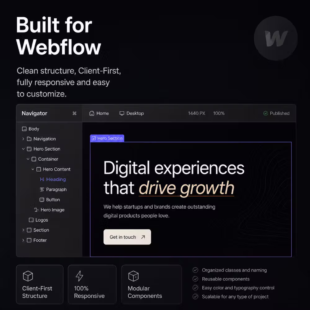Webflow Templates