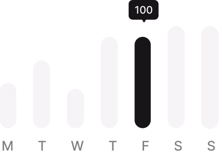 Graph Decoration