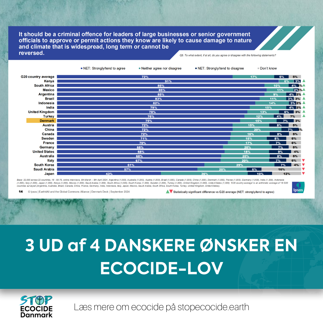 Danskere