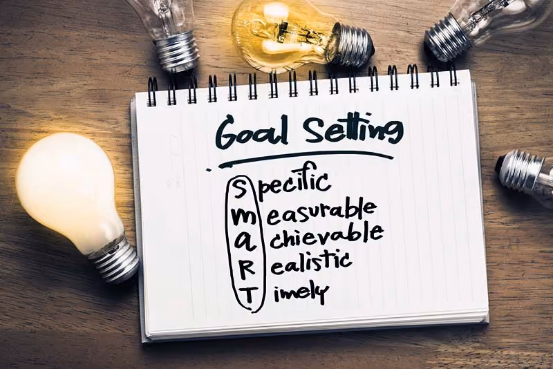 How to Set Law Firm Goals That Boost Profits and Productivity