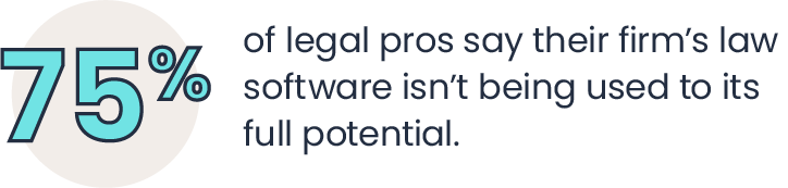 75% of legal professionals say their firm’s law software isn’t being used to its full potential.
