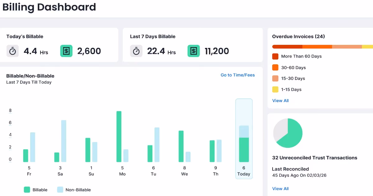 Don’t Miss Out: Claim Free Trust & Billing Software for D.C. Bar Members