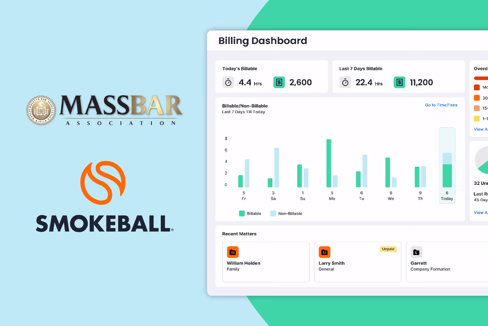 Smokeball will put trust accounting technology in the hands of all Massachusetts Bar Association members at no cost, enabling them to improve client service and maintain compliance.
