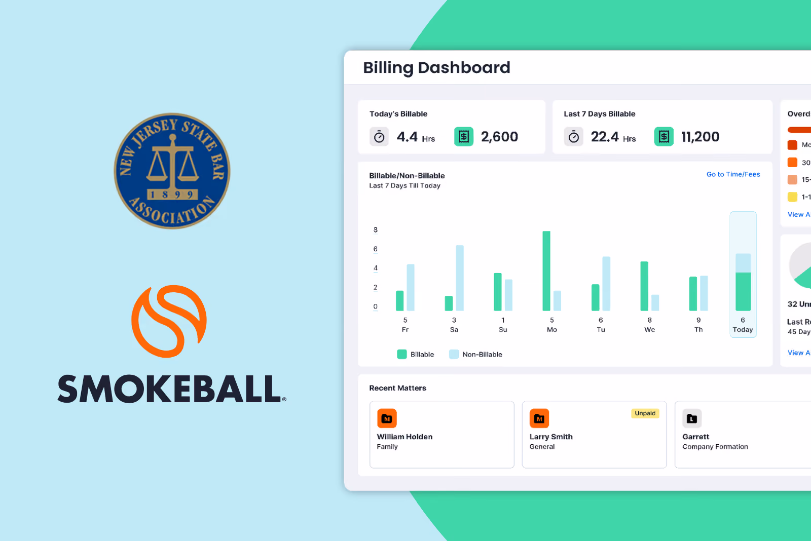 New Jersey State Bar Association and Smokeball Partner to Provide Free Member Access to Trust and Billing Software