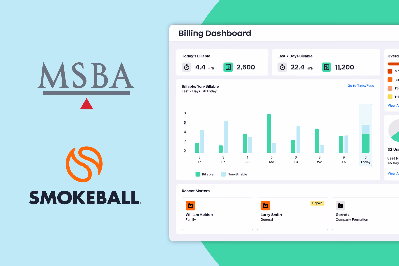 Minnesota State Bar Association Partners with Smokeball to Assist Attorneys with Trust Accounting Compliance Solutions