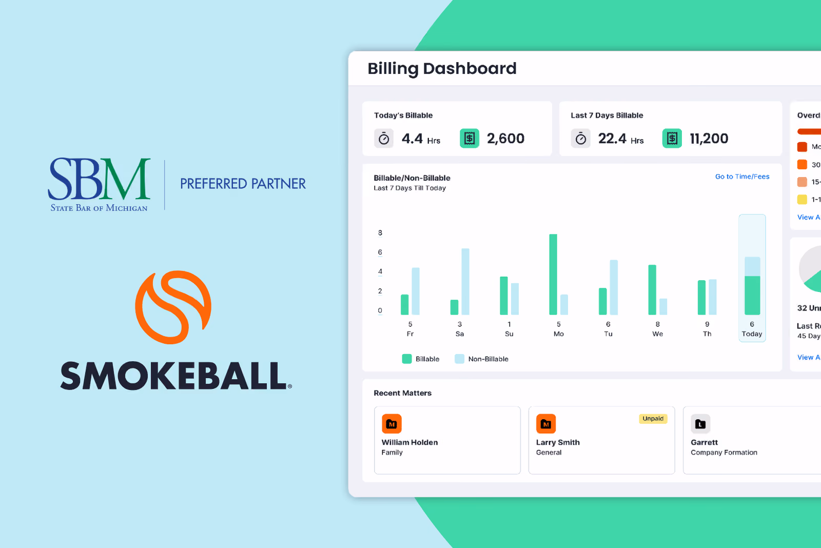 Smokeball will put trust accounting technology in the hands of all Michigan attorneys at no cost, enabling them to improve client service and maintain compliance.