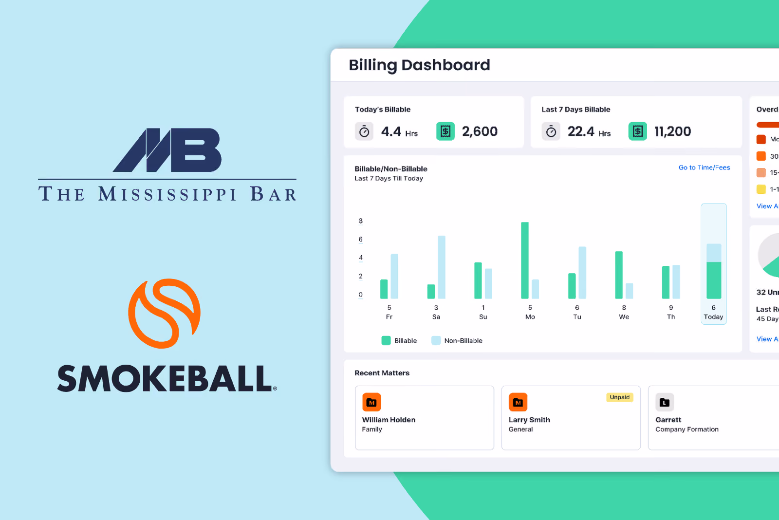 Smokeball will put law firm trust accounting and billing software in the hands of all Mississippi Bar members at no cost, enabling them to improve client service and maintain compliance.