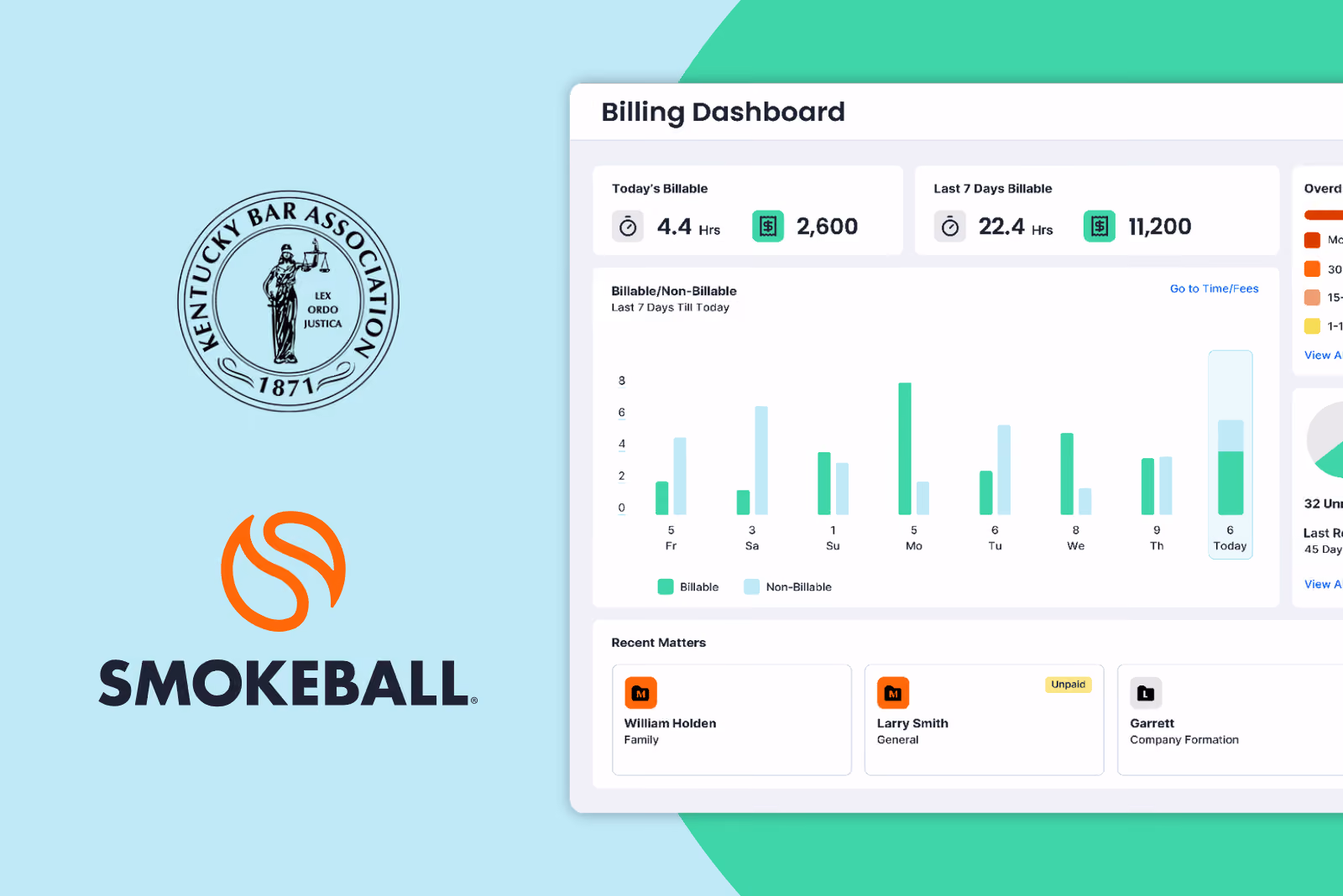 Smokeball will provide access to its trust accounting software at no-cost to over 20,000 Kentucky Bar Association members, enabling greater access to the tools lawyers use to serve clients.