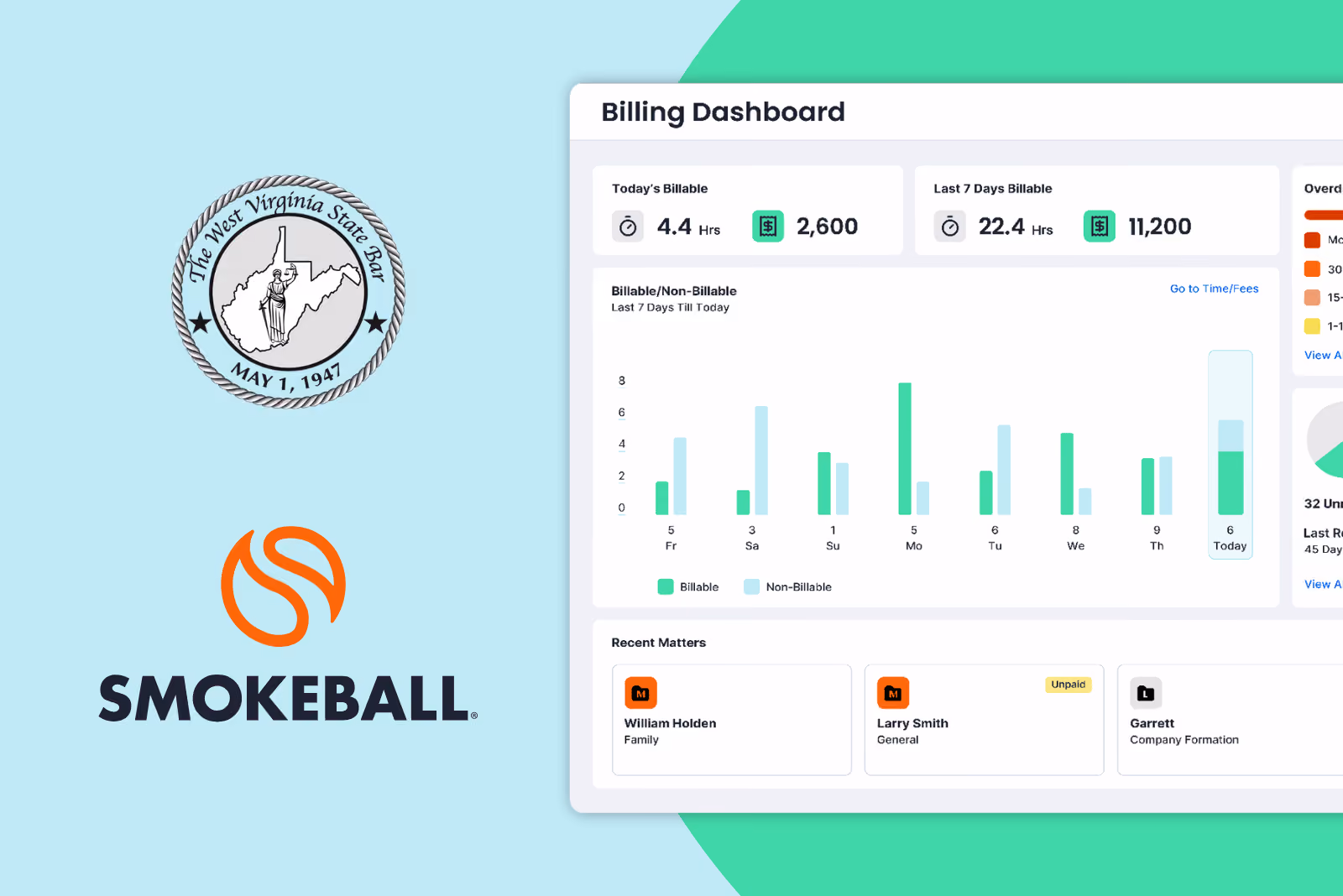 West Virginia State Bar members will now have complimentary access to Smokeball Bill, giving them the tools to simplify trust accounting, streamline billing, and better serve clients.