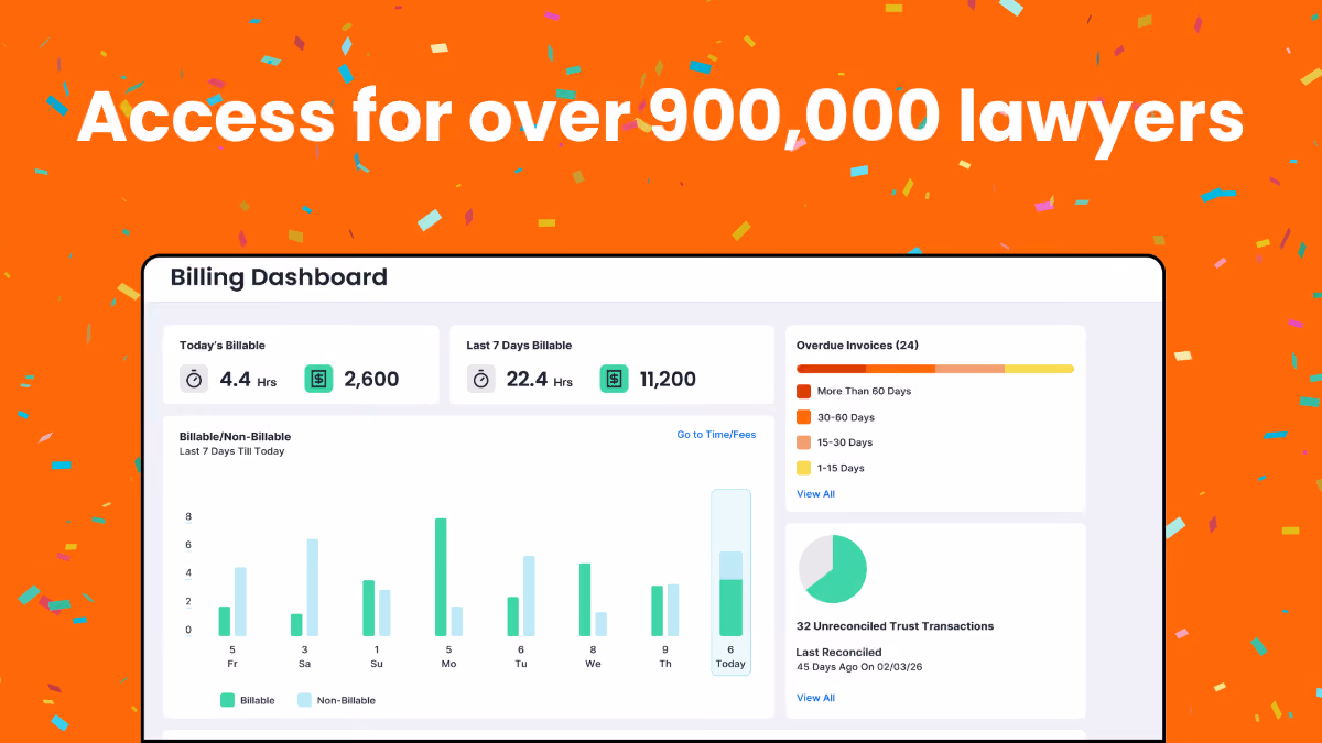 Smokeball Expands Free Legal Technology Access to Over 900,000 U.S. Lawyers Through Partnering With 28 State Bars