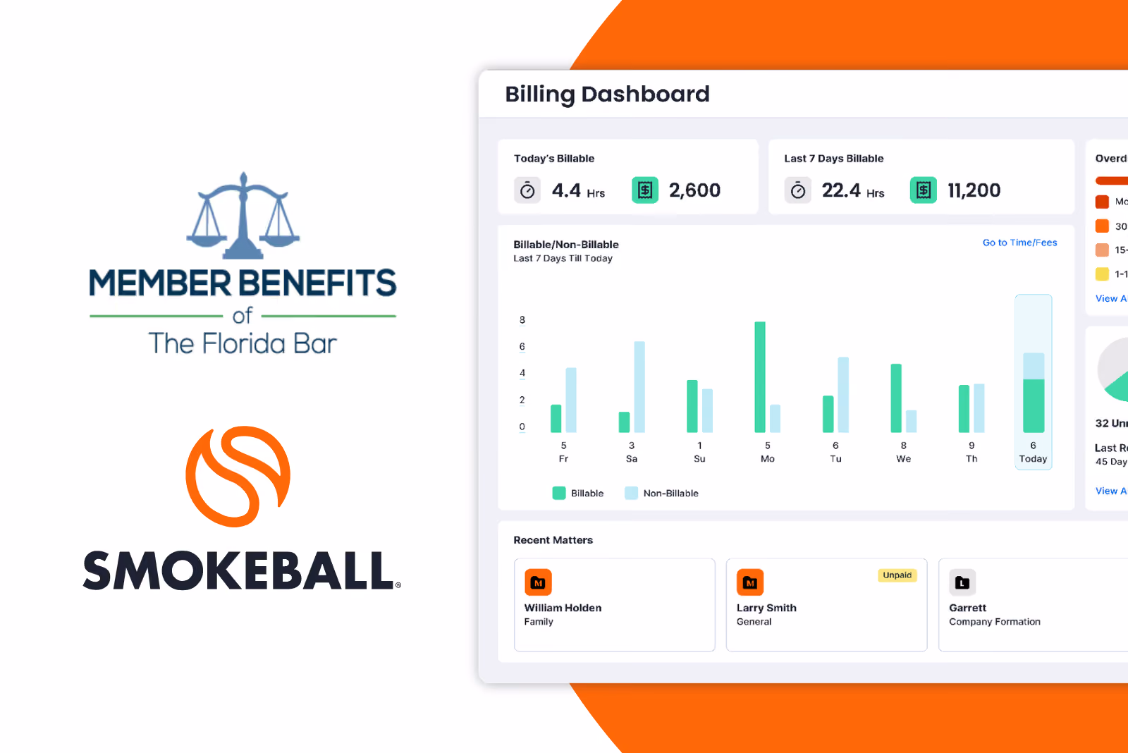 The Florida Bar and Smokeball Expand Free Trust Accounting and Billing Software Offered to All Members