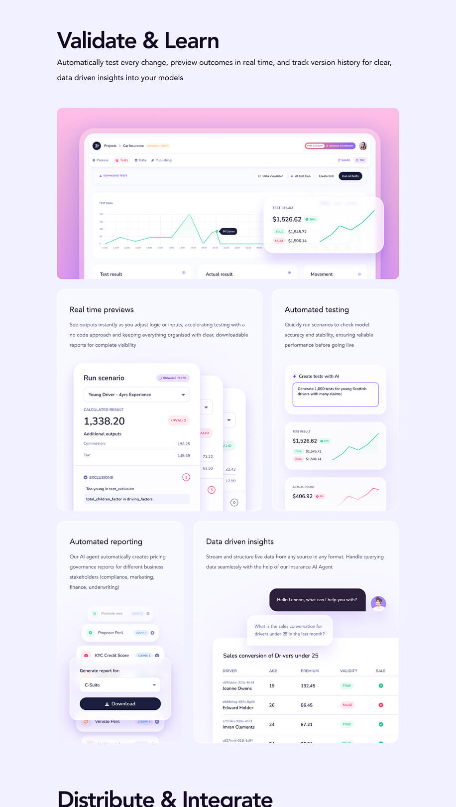 User interface for validating and learning with AI-driven tools featuring real-time test result previews, automated testing scenarios, AI test generation, automated reporting with downloadable pricing governance reports, and data-driven insights showing sales conversions for drivers under 25 with details on age, premium, and sale validity.