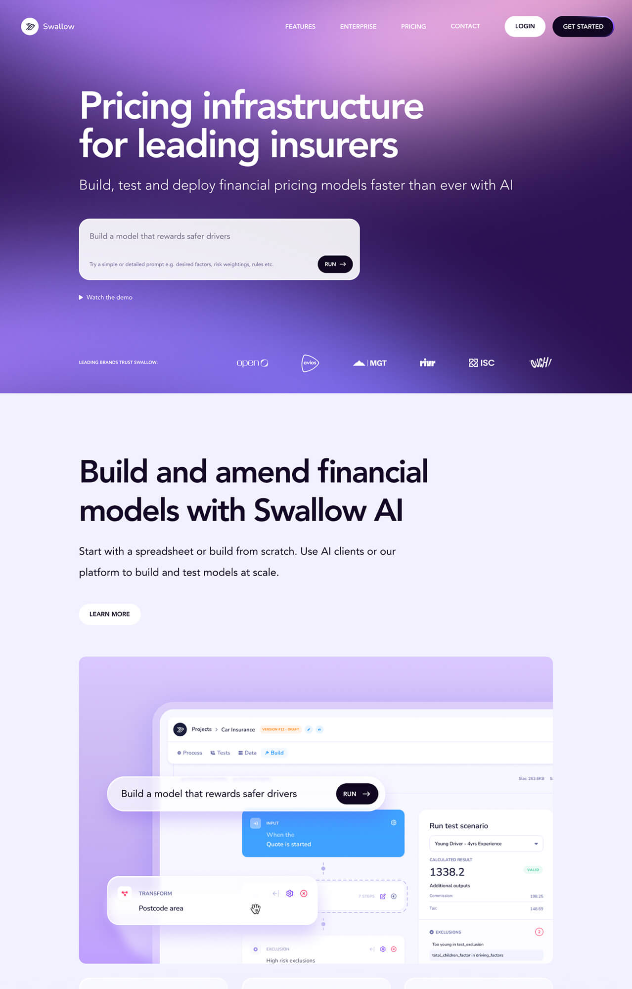 Website homepage for Swallow showing pricing infrastructure for insurers with AI-powered financial pricing models, featuring a purple gradient background and a model-building interface with options to build and test models, including a test scenario for young drivers with experience shown.