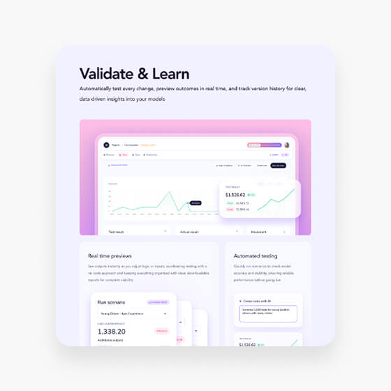 Dashboard interface titled 'Validate & Learn' featuring a line graph showing test results and performance metrics, with sections for real-time previews and automated testing details.