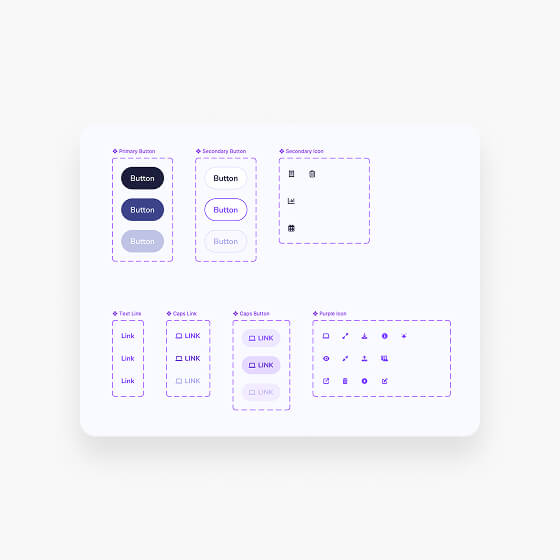 User interface design showing examples of buttons and links including primary buttons in dark blue, secondary buttons with outlines, secondary icons, text links, caps links with checkboxes, and caps buttons in purple, alongside a set of purple icons representing various functions such as pencil, microphone, and bell within a dashed layout grid on a light background.