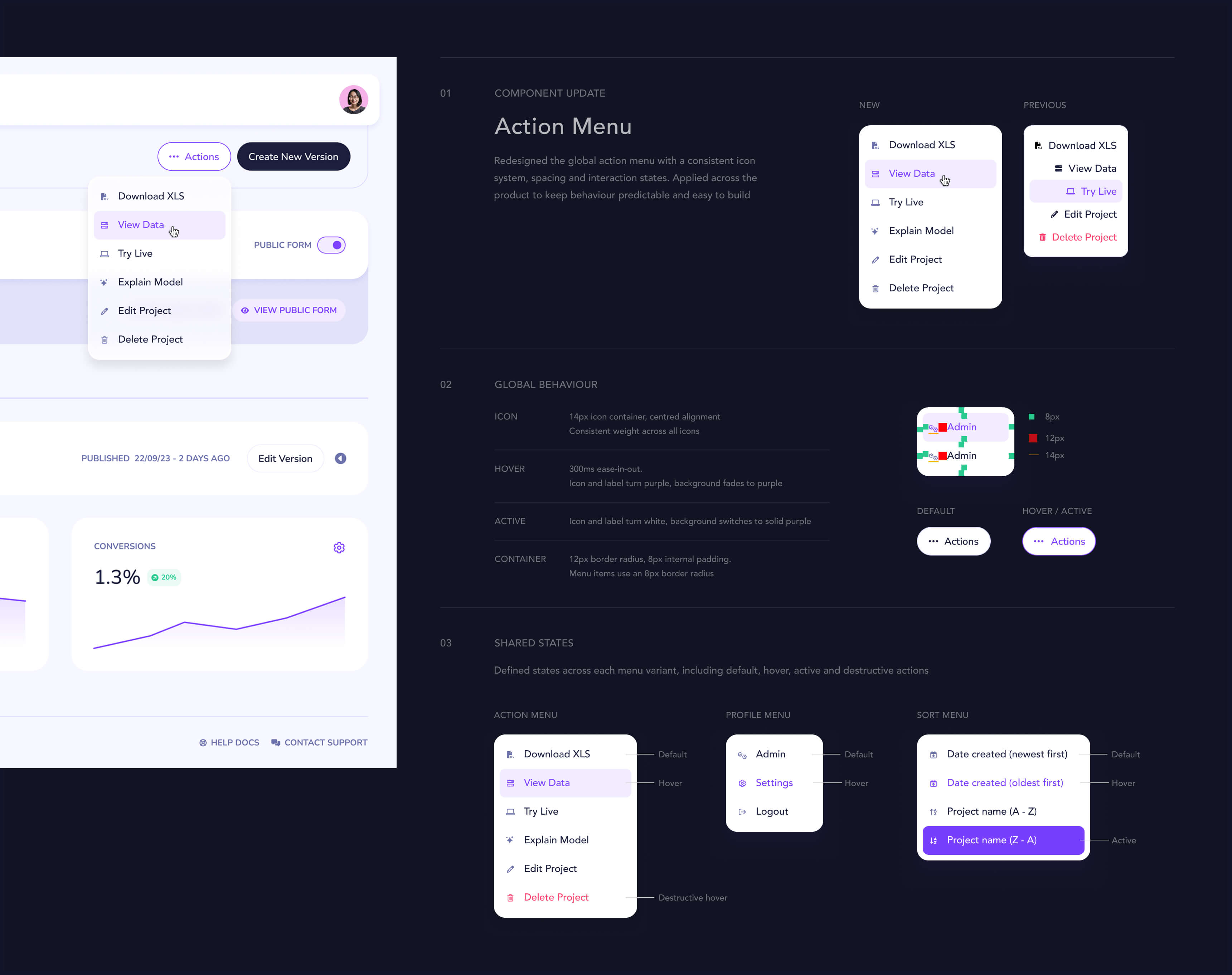 UI design presentation for a redesigned global action menu showing consistent icon system and interaction states with examples of new and previous menus, hover, active states, and shared menu states across action, profile, and sort menus on a dark background.