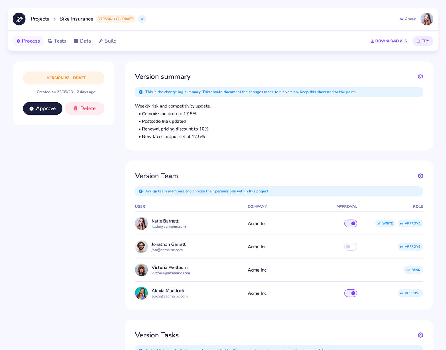 Project management dashboard interface for 'Bike Insurance' showing version details, including version #2 draft created 2 days ago with Approve and Delete buttons, a version summary listing weekly risk updates such as commission drop to 17.5%, postcode file update, renewal pricing discount to 10%, and new taxes output at 12.5%. The Version Team section lists four team members from Acme Inc with their emails, approval toggles, and roles like write, approve, and read permissions. Navigation tabs for Process, Tests, Data, and Build, with options to download XLS or try the project.